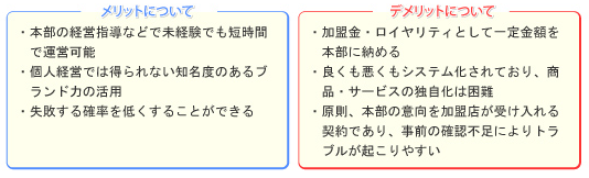 t`CY̌